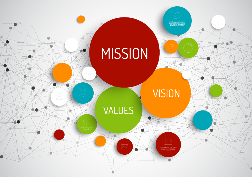 Mission & Vision